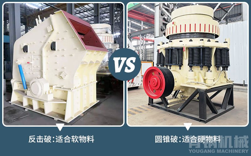 破碎鹅卵石用圆锥破还是反击破